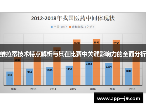 维拉蒂技术特点解析与其在比赛中关键影响力的全面分析