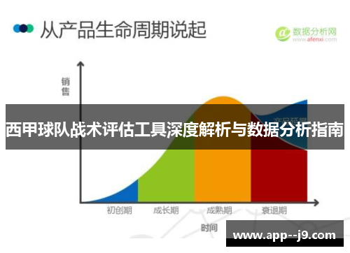 西甲球队战术评估工具深度解析与数据分析指南 西甲球队战术评估工具深度解析与数据分析指南