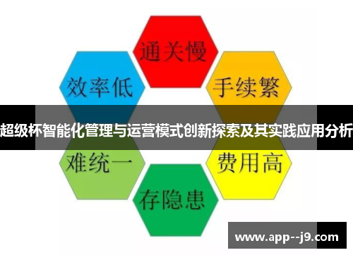 超级杯智能化管理与运营模式创新探索及其实践应用分析 超级杯智能化管理与运营模式创新探索及其实践应用分析
