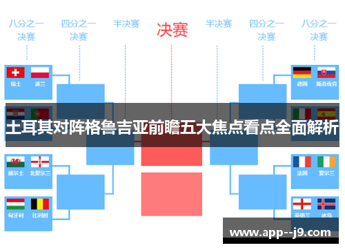 土耳其对阵格鲁吉亚前瞻五大焦点看点全面解析