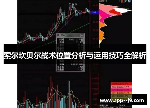 索尔坎贝尔战术位置分析与运用技巧全解析