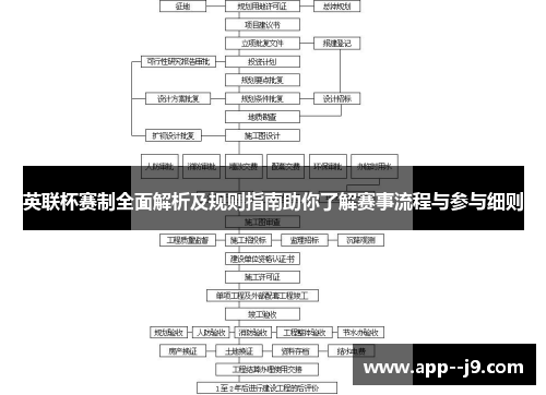 英联杯赛制全面解析及规则指南助你了解赛事流程与参与细则