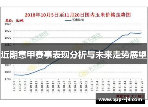 近期意甲赛事表现分析与未来走势展望