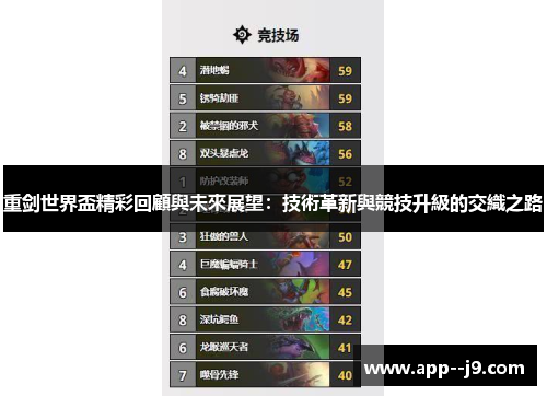 重剑世界盃精彩回顧與未來展望：技術革新與競技升級的交織之路