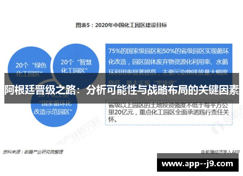 阿根廷晋级之路：分析可能性与战略布局的关键因素