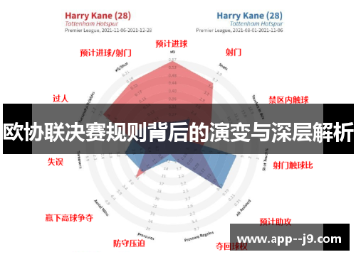 欧协联决赛规则背后的演变与深层解析