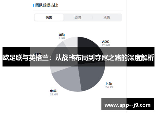 欧足联与英格兰:从战略布局到夺冠之路的深度解析 欧足联与英格兰:从战略布局到夺冠之路的深度解析