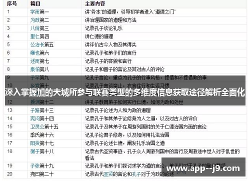 深入掌握加的夫城所参与联赛类型的多维度信息获取途径解析全面化