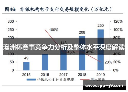 澳洲杯赛事竞争力分析及整体水平深度解读 澳洲杯赛事竞争力分析及整体水平深度解读