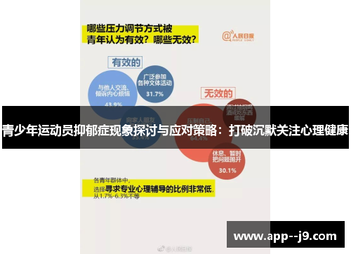 青少年运动员抑郁症现象探讨与应对策略:打破沉默关注心理健康 青少年运动员抑郁症现象探讨与应对策略:打破沉默关注心理健康