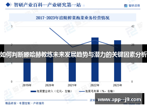 如何判断滕哈赫教练未来发展趋势与潜力的关键因素分析 如何判断滕哈赫教练未来发展趋势与潜力的关键因素分析