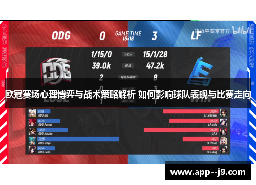 欧冠赛场心理博弈与战术策略解析 如何影响球队表现与比赛走向