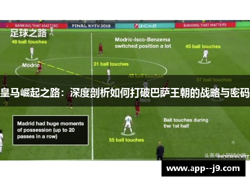 皇马崛起之路：深度剖析如何打破巴萨王朝的战略与密码