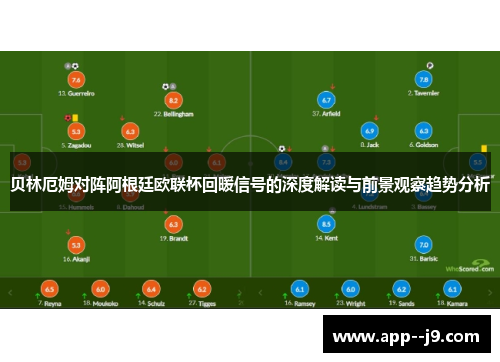 贝林厄姆对阵阿根廷欧联杯回暖信号的深度解读与前景观察趋势分析