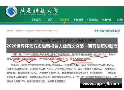 2026世界杯官方志愿者报名人数首次突破一百万创历史新高