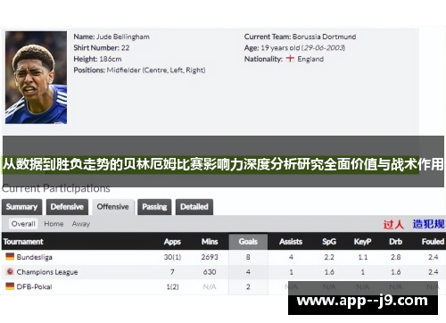 从数据到胜负走势的贝林厄姆比赛影响力深度分析研究全面价值与战术作用