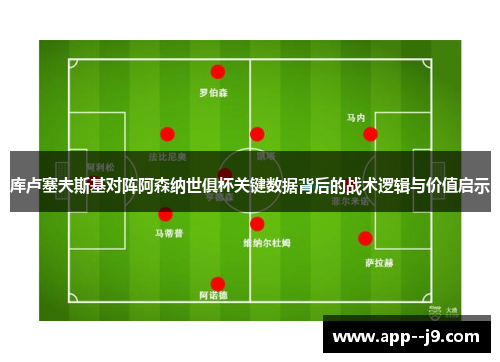 库卢塞夫斯基对阵阿森纳世俱杯关键数据背后的战术逻辑与价值启示